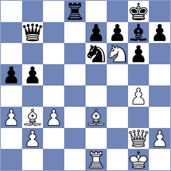 Remolar Gallen - Mgeladze (chess.com INT, 2023)