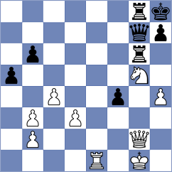 Sukandar - Preotu (chess.com INT, 2023)