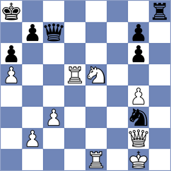 Lortkipanidze - Gales (chess.com INT, 2025)