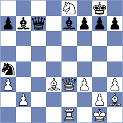 Sukandar - Bezerra (chess.com INT, 2025)