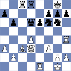 Dong - Tarasova (Chess.com INT, 2021)