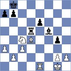 Valle Luis - Hernando Rodrigo (chess.com INT, 2023)
