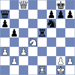 Gala Martinez - Baig Falgueras (Girona, 2009)