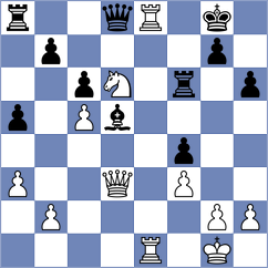 Basso - Rom (chess.com INT, 2023)