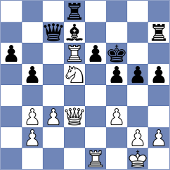 Rodriguez Bachiller - Garcia Lopez (Madrid, 2008)
