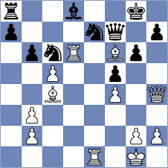 Escobar Medina - Padilla (Chess.com INT, 2020)