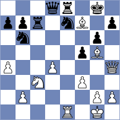 Moiseenko - Lehtosaari (chess.com INT, 2022)