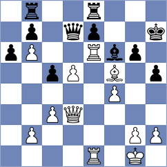 Gadimbayli - Vlasenko (Chess.com INT, 2020)