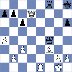 Rozhkov - Chernov (chess.com INT, 2024)