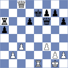 Cichocka - Wojtusiak (Ustron, 2008)
