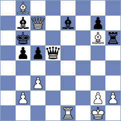 Rubio - Vera Gonzalez (chess.com INT, 2025)
