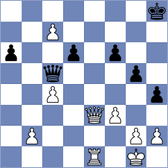 Shehzad - Tarasova (chess.com INT, 2024)