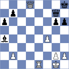 Beydullayeva - Tregubenko (Dubai UAE, 2025)