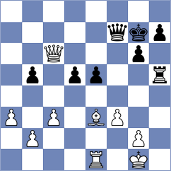 Bartel - Ljukin (chess.com INT, 2025)
