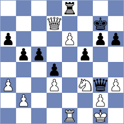 Heimann - Dobre (chess.com INT, 2025)