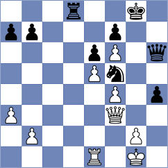 Mischuk - Bluebaum (Chess.com INT, 2021)
