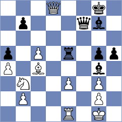 Neelotpal - Tarini (Chess.com INT, 2020)