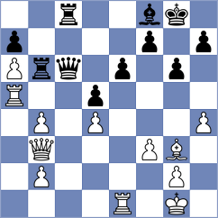 Schlais - Bauer (Germany, 1989)