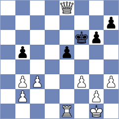 Berg - Ignatiev (Playchess.com INT, 2004)