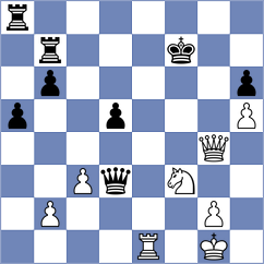 Kobalia - Rose (chess.com INT, 2025)