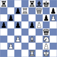 Harsh - Makhmudov (chess.com INT, 2023)