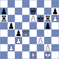 Maurizzi - Shaw (Chennai IND, 2022)