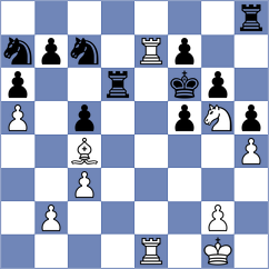 Kravtsiv - Aarav (chess.com INT, 2025)