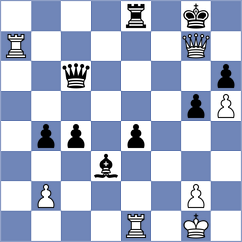 Matyunin - Hurtado (chess.com INT, 2025)