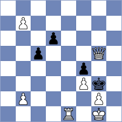 Rustemov - Ratkovic (chess.com INT, 2025)