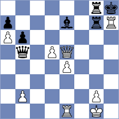 Malik - Rogowski (Ustron POL, 2024)