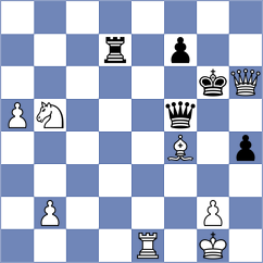 Ozates - Petukhov (chess.com INT, 2023)