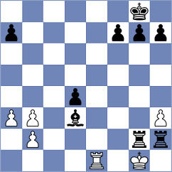 Ise - Harcke (Playchess.com INT, 2004)