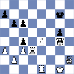 Fry - Bennet (Millfield, 2004)