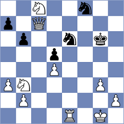 Mortazavi - Schut (chess.com INT, 2023)