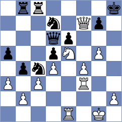 Janaszak - Gonzalez Zharikov (chess.com INT, 2023)
