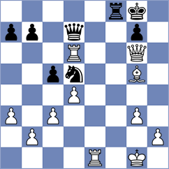 Shuvalova - Joya (FIDE Online Arena INT, 2024)