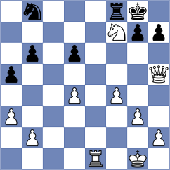 Arabidze - Dinu (chess.com INT, 2023)