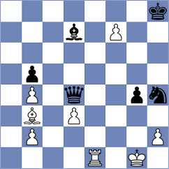 Lin - Sargsyan (chess.com INT, 2025)