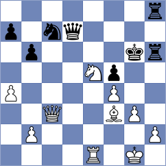 Ozen - Franca (chess.com INT, 2022)