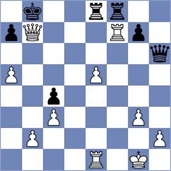 Hou - Shakhman (Almaty KAZ, 2024)