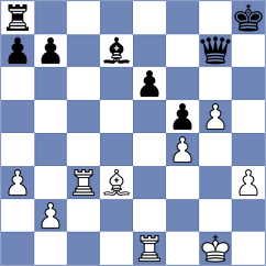 Langner - Obolentseva (Chess.com INT, 2021)