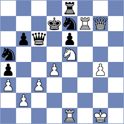 Levitan - Kislinsky (chess.com INT, 2025)