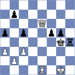 Kleiman - Bardyk (chess.com INT, 2024)