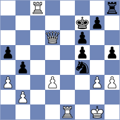 Kravtsiv - Medvedyk (Lviv UKR, 2024)