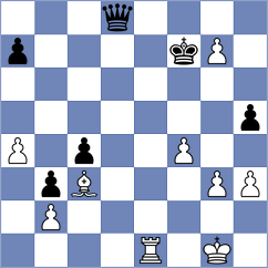 Romanchuk - Molina (Chess.com INT, 2020)