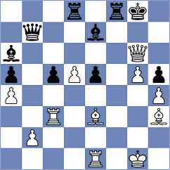 Shogdzhiev - Zhu Chen (Almaty KAZ, 2024)