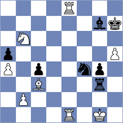 Sarana - Giri (chess.com INT, 2022)