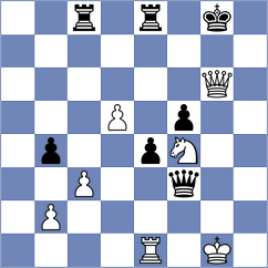 Nanditha - Senft (chess.com INT, 2025)