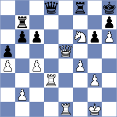 Wagh - Weetik (Chess.com INT, 2020)