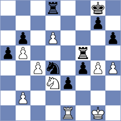 Linais - Campos Moreno (Chambery, 2007)